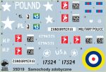Samochody zdobyczne w Wojsku Polskim oraz w Polskich Siłach Zbrojnych