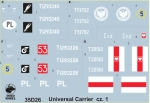 Universal Carrier Mk.I w Wojsku Polskim i w Polskich Siłach Zbrojnych cz.1