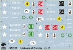 Universal Carrier Mk.II w Wojsku Polskim i w Polskich Siłach Zbrojnych cz.1