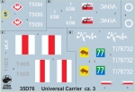 Universal Carrier w polskiej służbie cz.3