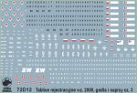 Polish Army vehicles - Registration numbers 2000 pattern, unit insignia & stencils vol.2