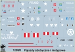 Captured & non-standard vehicles in Polish service