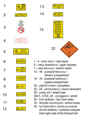 35D45 instrukcja